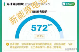 邮报：卡塔尔世界杯球员伤病平均延长8天，英超多损失7084万镑